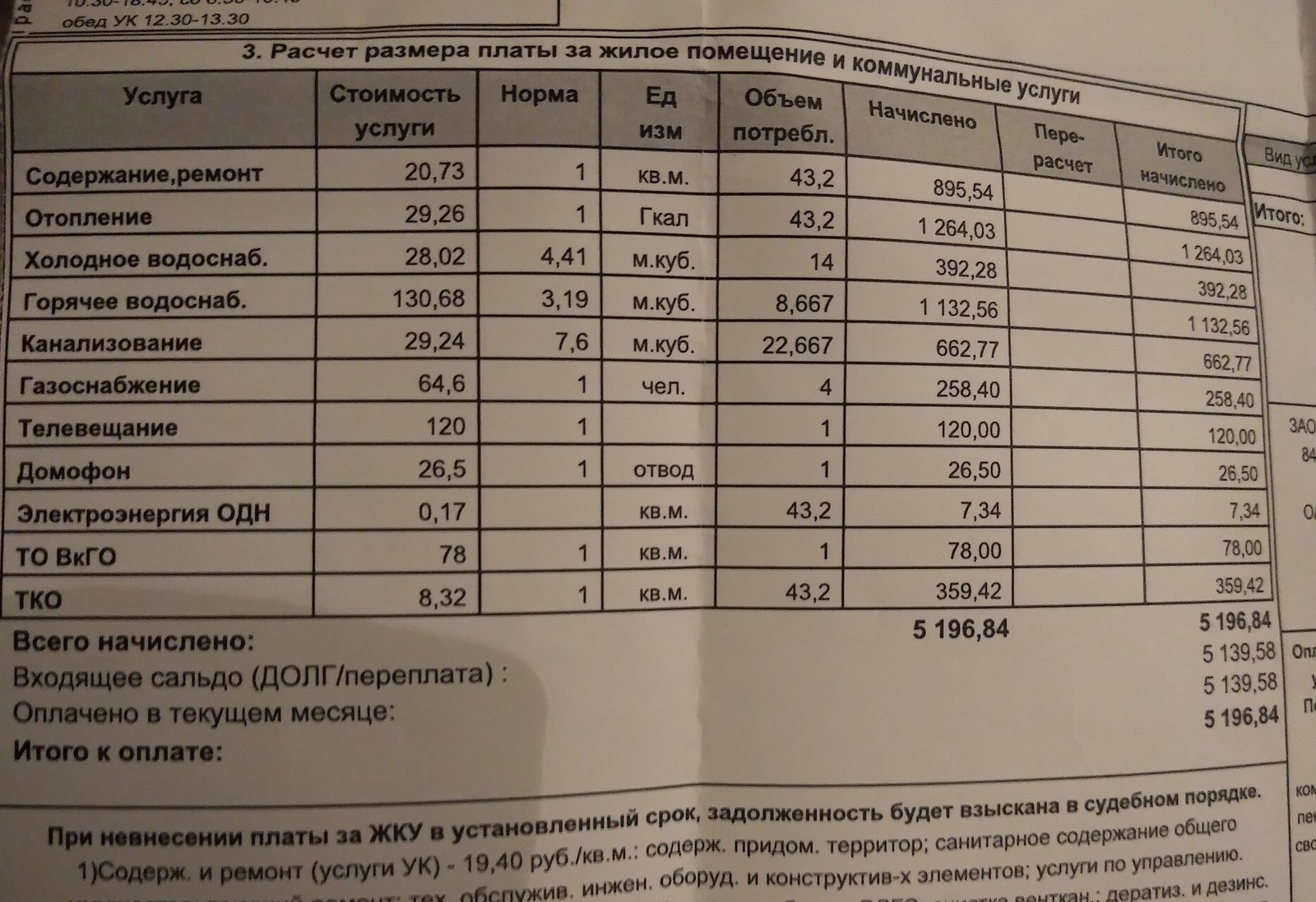 Накипевшее. Квитанции ЖКХ. Мособлеирц. | Пикабу