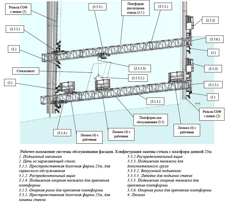 On rails for the clouds: how to wash the glass in a skyscraper - Facade, Lakhta Center, Technologies, Industrial alpinism, Longpost