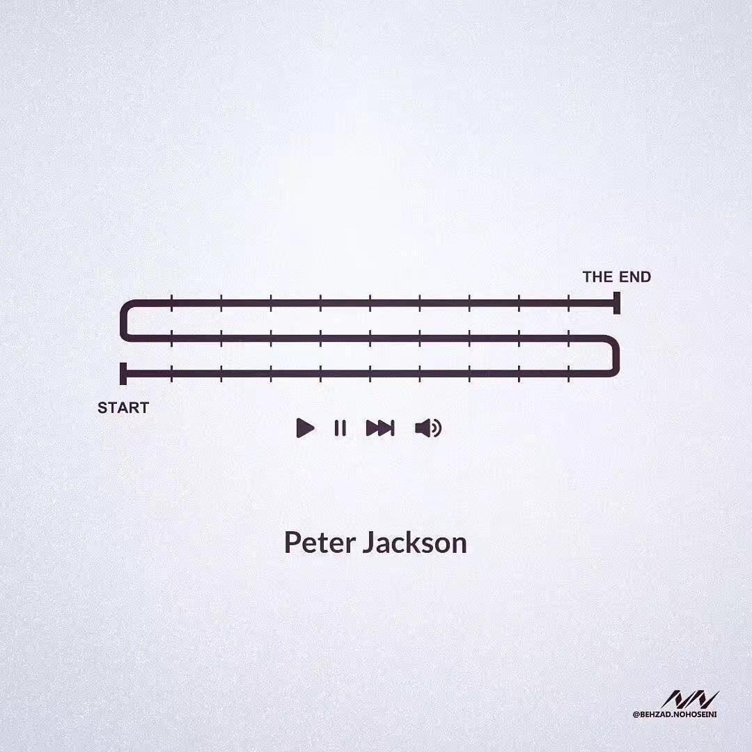 The structure of films of famous directors - Movies, Director, Longpost