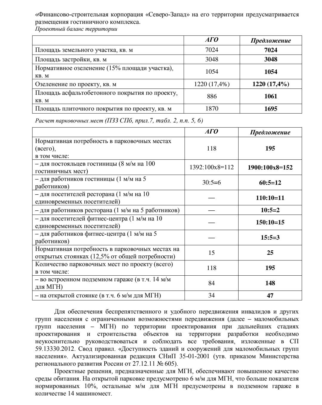 Как вместо парка построить отель высотой 63 метра на 1900 мест - Без рейтинга, Приморский район, Застройка, Длиннопост, Санкт-Петербург, Негатив