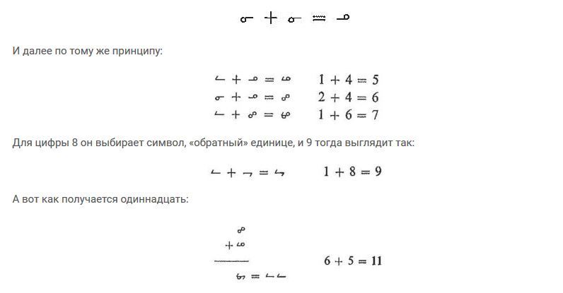 Как католический священник разработал новую систему сложения. - Математика, Длиннопост, Вычисления, Таблица умножения