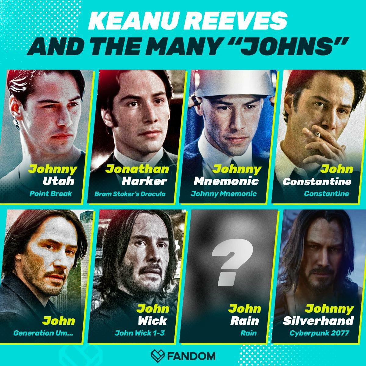 Have you noticed that many of Keanu's characters are Johns? - Keanu Reeves, John, Names