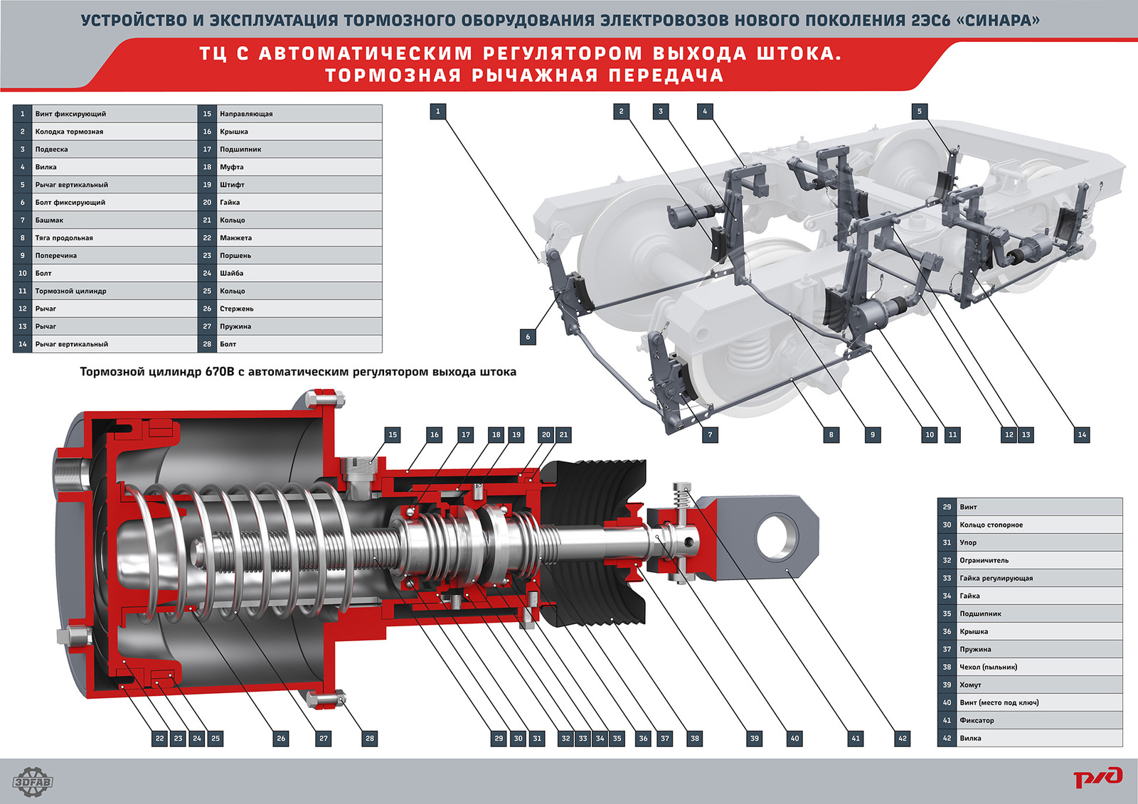 Post 6757626 - My, , Education, Russian Railways, Locomotive structure, 3D, 3dfab, How it works, 2s6, Video, How is it done