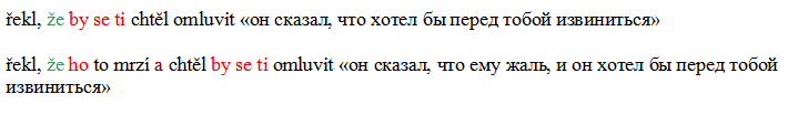 Как лингвисты подлинность «Слова о полку Игореве» доказывали - Моё, Лингвистика, Занудная лингвистика, Слово о полку Игореве, Древнерусский язык, Зализняк, Пушкин, Длиннопост