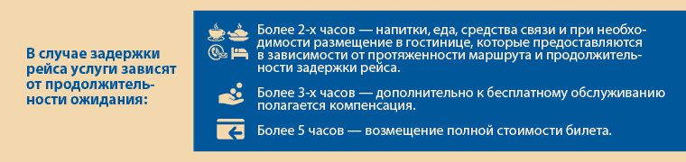 Поезд и самолет: как получить компенсацию при отмене или задержке рейса при поездке зарубежной компанией? - Моё, Путешествия, Туризм, Земля, Мир, Отдых, Красота, Самолет, Поезд, Длиннопост