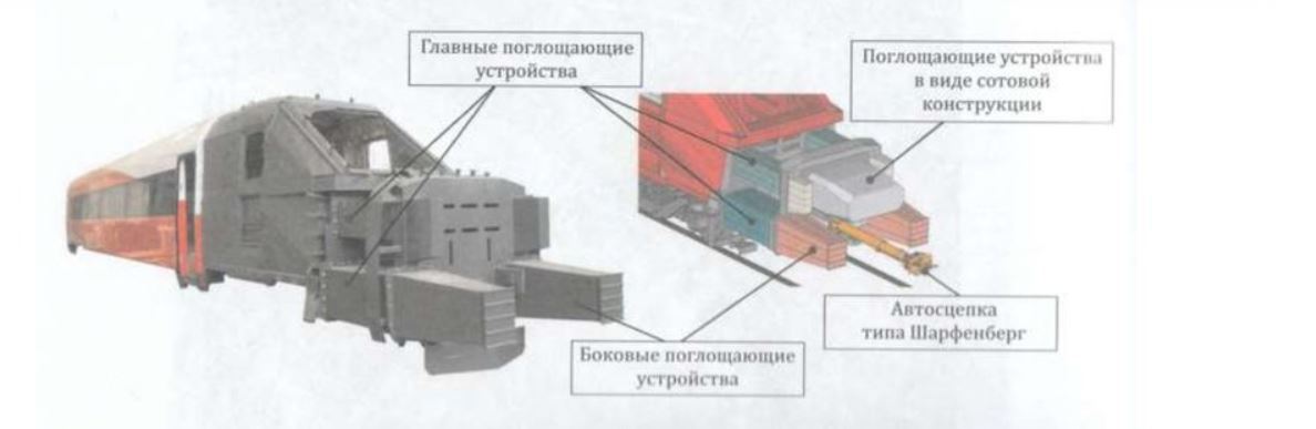 TGV. Конструктивные особенности. - Железная Дорога, Tgv, Скоростной электропоезд, Длиннопост, Франция, Электричка