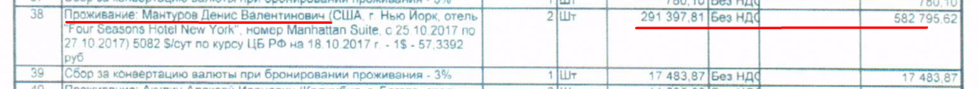 Глава Минпромторга объяснил заселение чиновников в люксовые номера гостиниц их доступностью. - Мантуров, Чиновники, Командировка, Политика, Роскошь, Минпромторг, Бюджет, Видео, Длиннопост