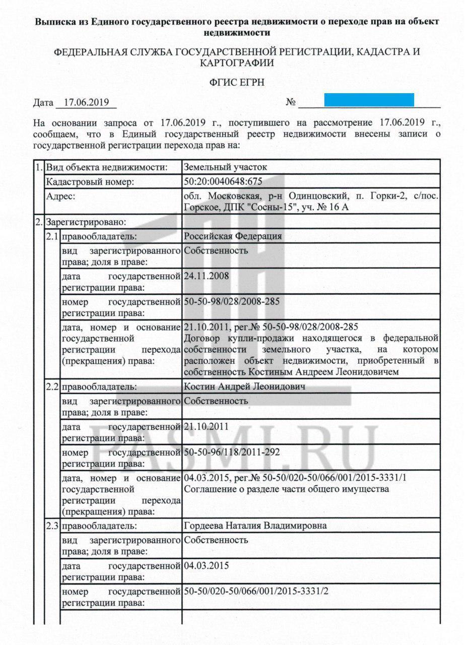 Элитный поселок-призрак в Горках-2 для банкиров и депутатов - Банк ВТБ, Костин, Госдума, Негатив, Длиннопост, Недвижимость, Андрей Костин