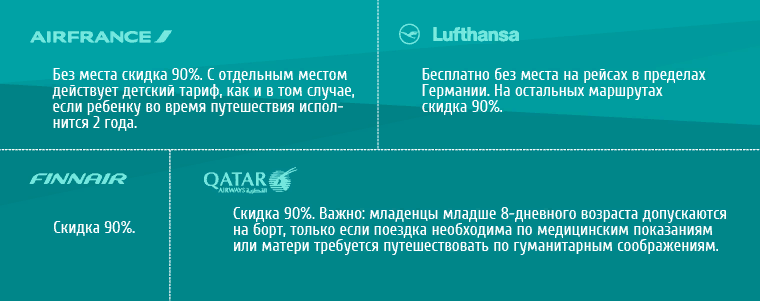 ПОЛЕТ С ДЕТЬМИ? - Путешествия, Туризм, Дети, Полет, Земля, Мир, Отпуск, Текст, Совет, Длиннопост