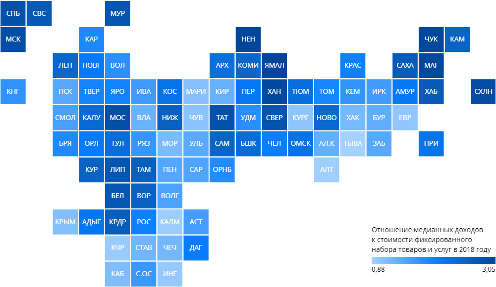 Rating of regions by income of the population - Infographics, Regions, Income