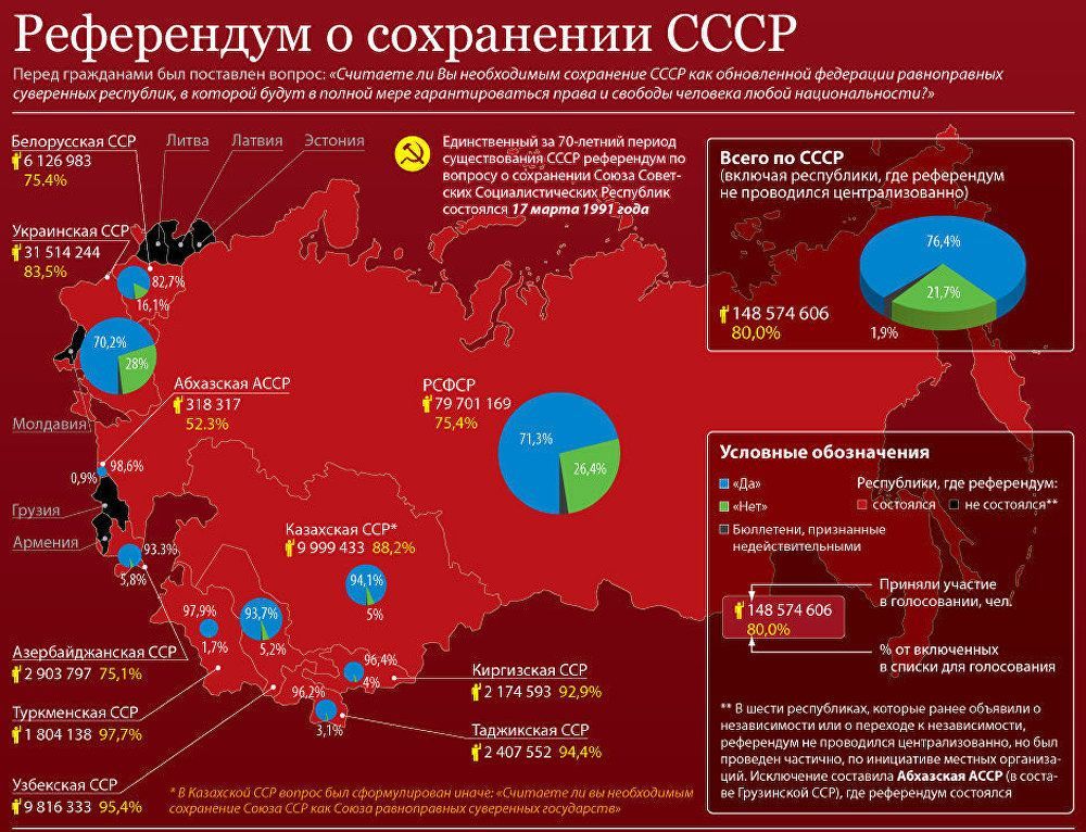 Anti-Soviet myths of Solzhenitsyn. - Solzhenitsyn, the USSR, USA, Longpost, Alexander solzhenitsyn