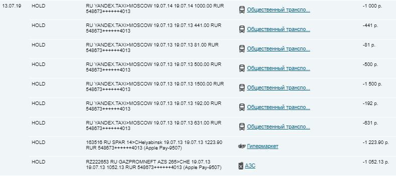 Yandex Taxi charged 14 thousand rubles from the card - My, Yandex., Yandex Taxi, Scammers, Fraud, Longpost, Negative