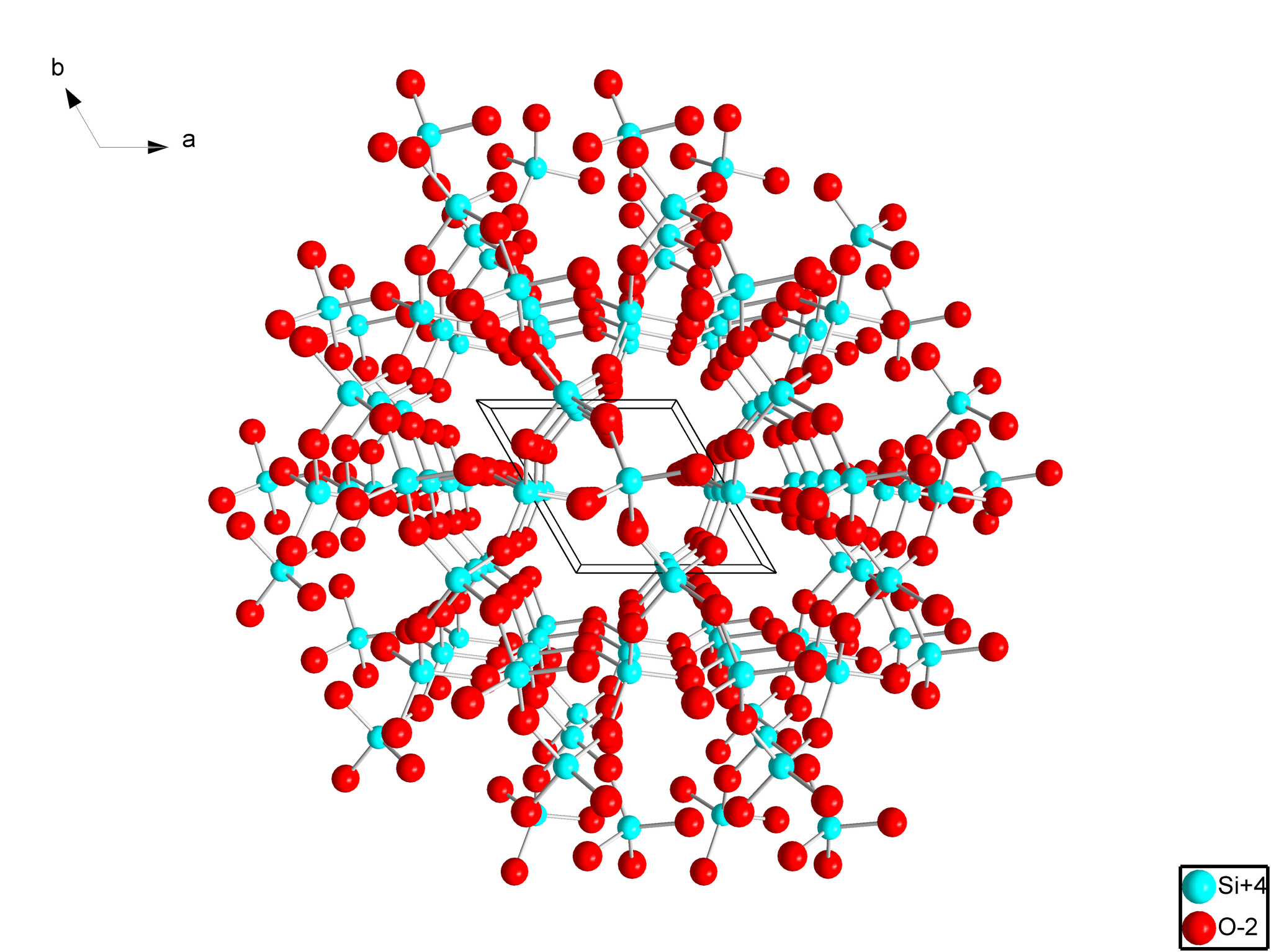 A little about crystal structures, and pictures - My, Crystallography, Crystals, Structure, The science, Longpost