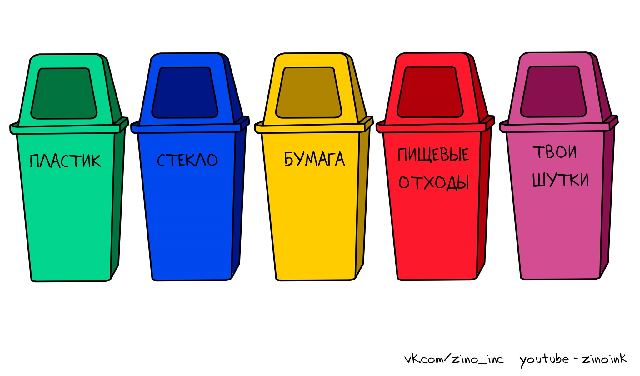 Сортировка мусора для дошкольников