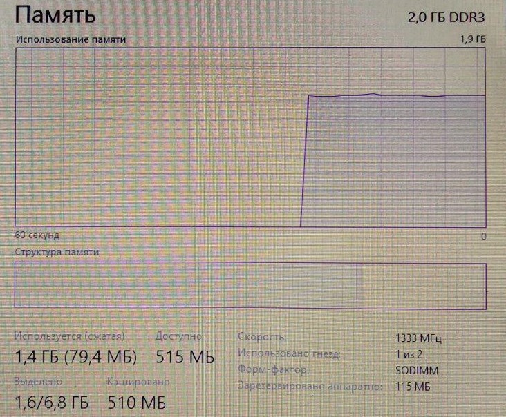 Вопрос по оперативной памяти. - Моё, Оперативная память, Ноутбук, Вопрос