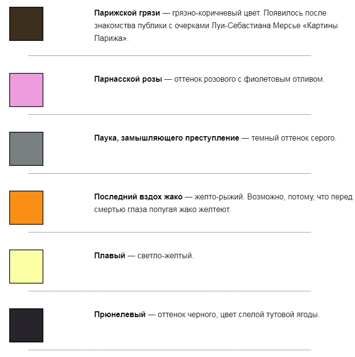 Картинки названия цветов и оттенков на русском (69 фото)