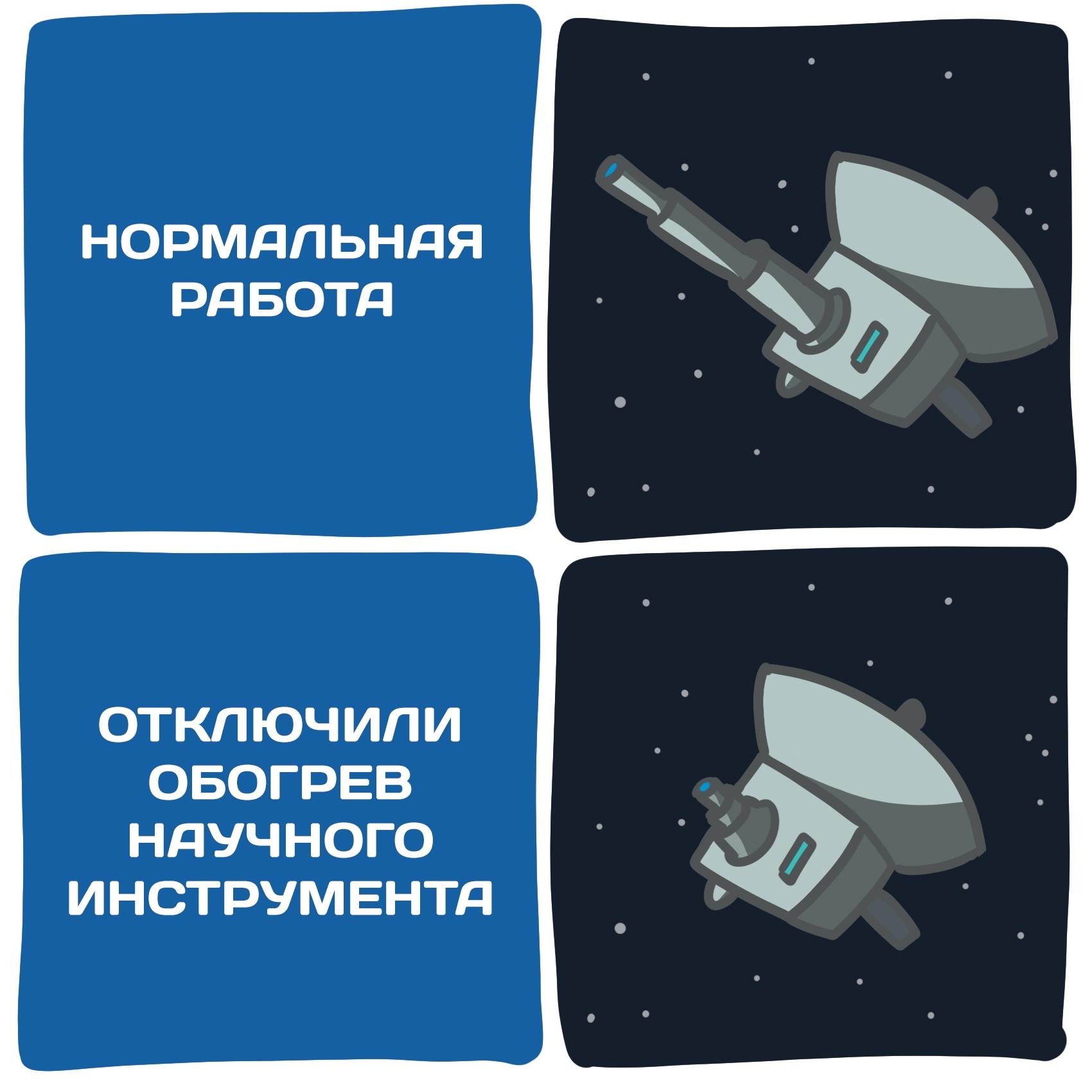 Новость №880: «Вояджеру-2» отключили обогрев одного из научных инструментов - Моё, Образовач, Наука, Комиксы, Юмор, Вояджер, Космос, Астрономия, Обогрев