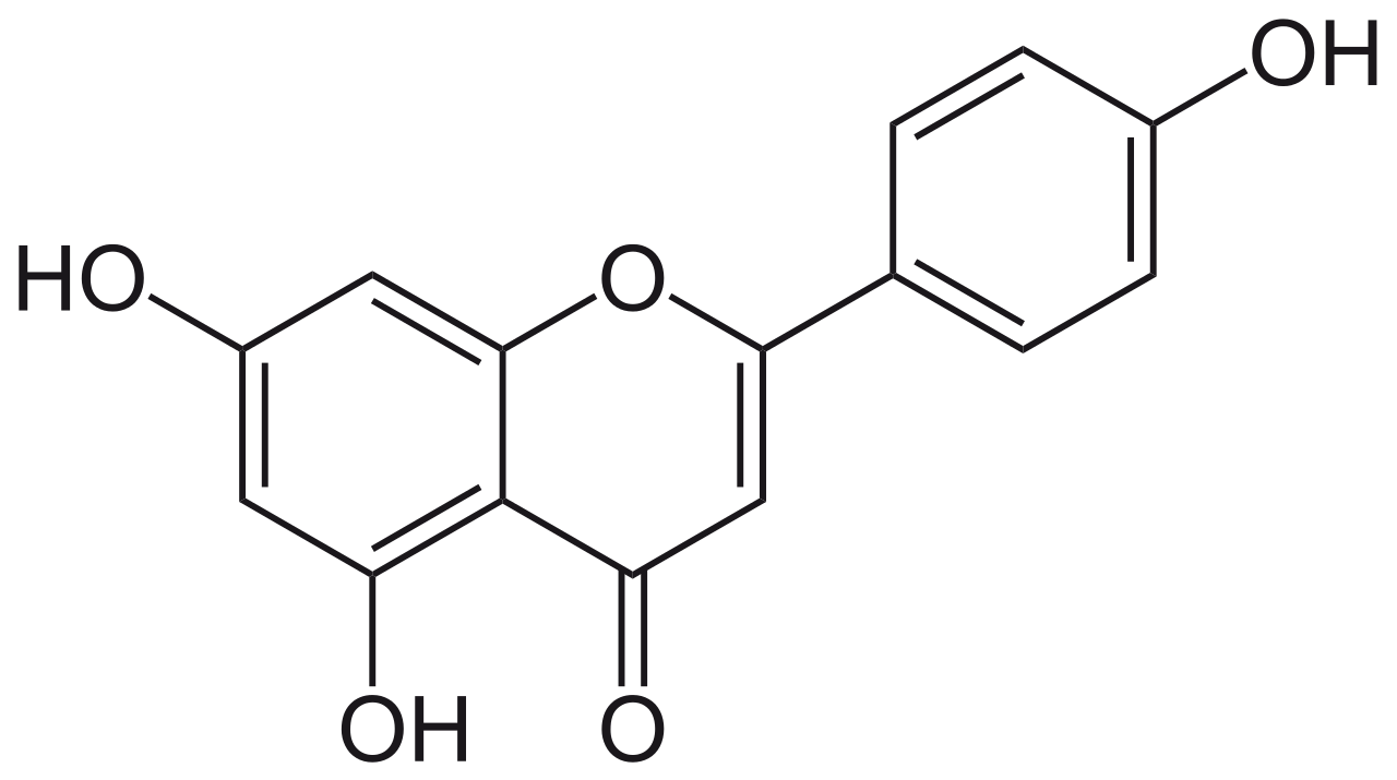 Folk medicine from the point of view of chemistry. - My, ethnoscience, Chemistry, Longpost