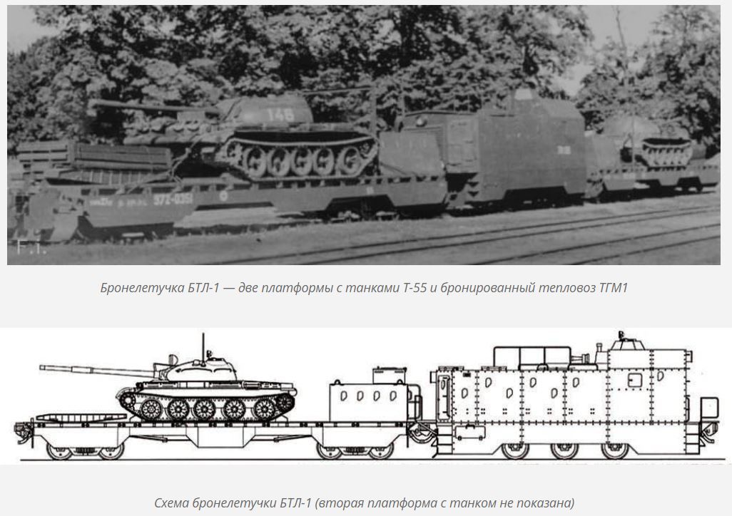 Anti-Chinese armored train. - Railway, Armoured train, Thm, Longpost