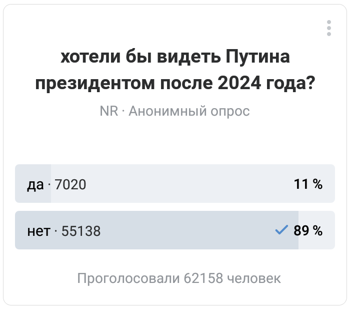 Asked again... - Vladimir Putin, Levada Center, Survey, Politics, Reality, Power