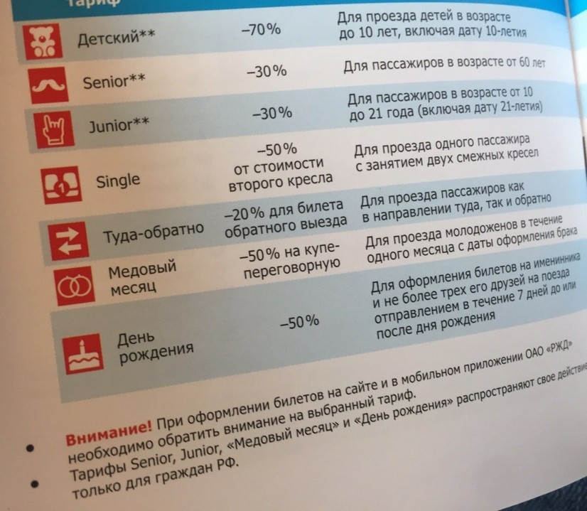 Маркетинг и ценообразование от РЖД или 50% скидки превращаются... - Моё, РЖД, Сапсан, Скидки, Маркетинг, Билет на поезд, День рождения, Длиннопост, Билеты