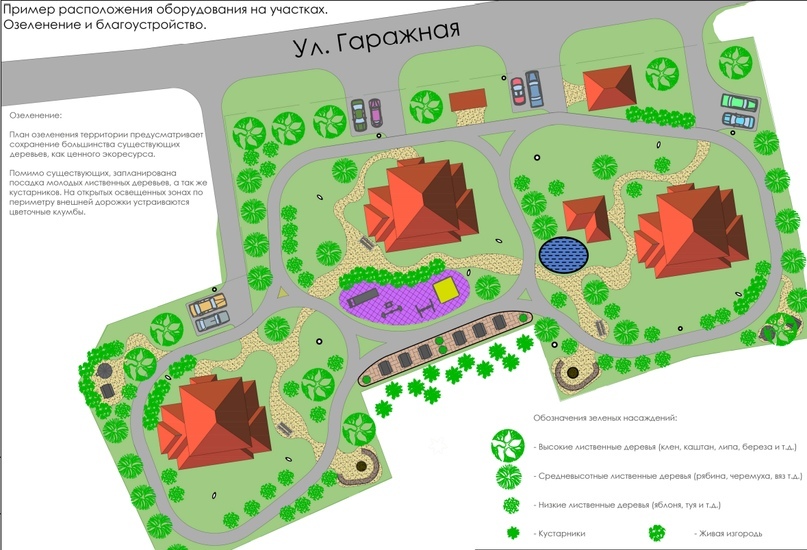 Как сделать эскизный проект для Коттеджного Участка, и не облажаться с идеей. - Моё, Строительство, Ландшафтный дизайн, Планировка, Длиннопост