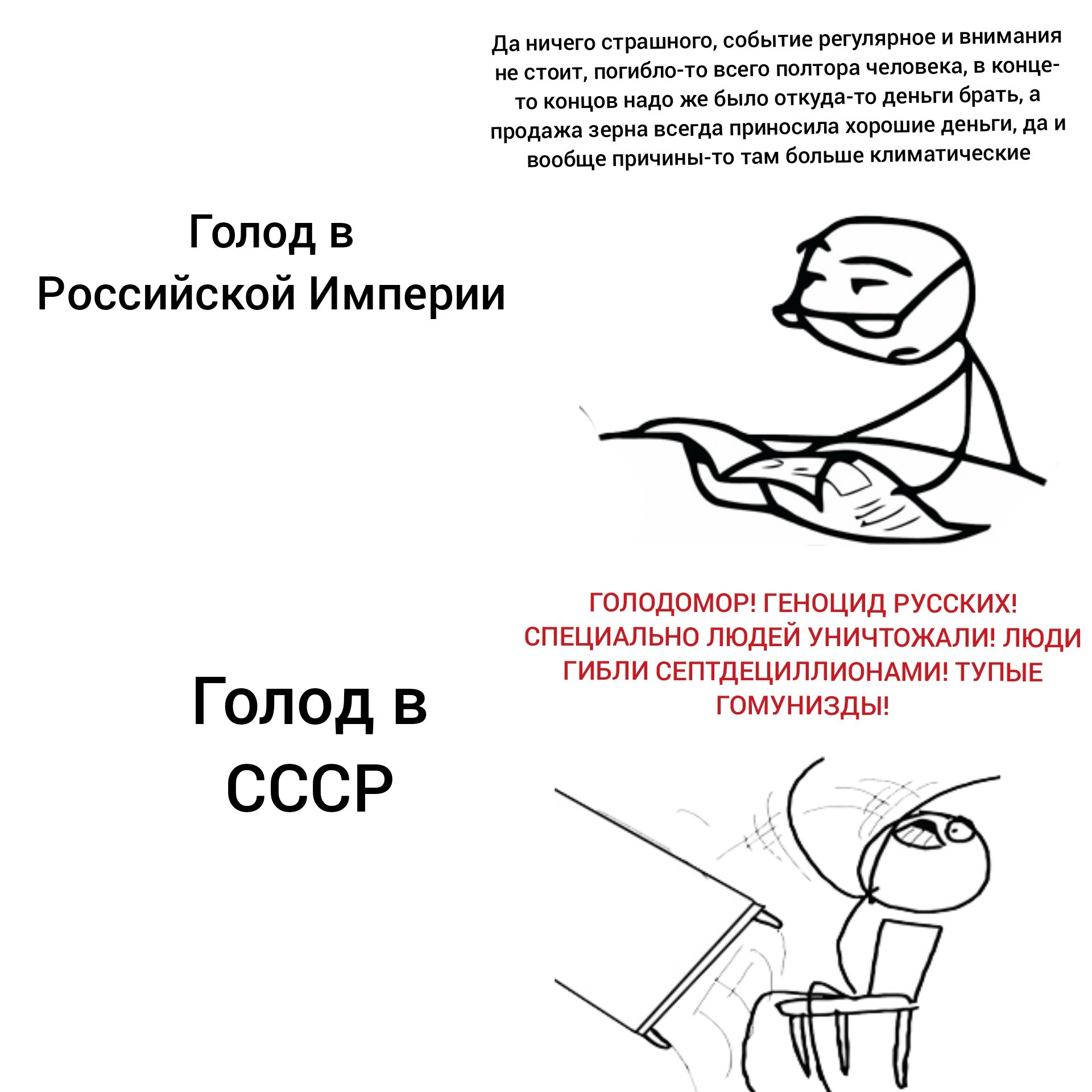 The look of the anti-napkin - Hunger, Российская империя, the USSR, Objectivity, Hypocrisy