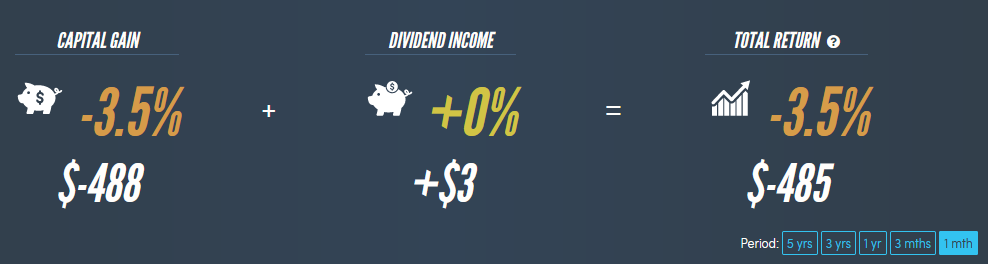 Portfolio battle. 08/13/2019 - My, Stock, Investments, Financial literacy, Longpost