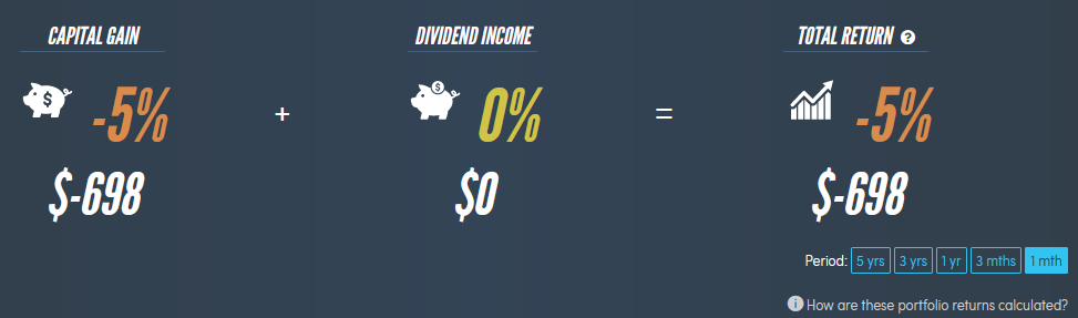 Portfolio battle. 08/13/2019 - My, Stock, Investments, Financial literacy, Longpost