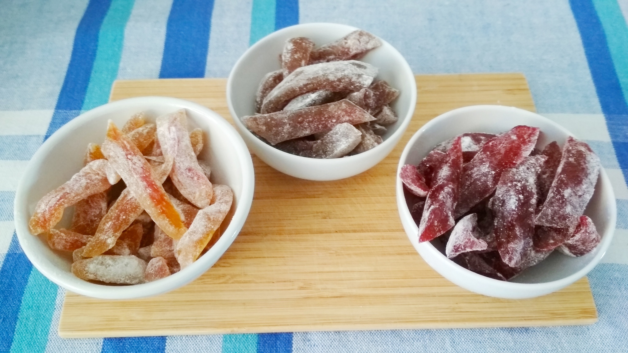 A little more about candied fruits - My, Candied fruits, Delight, Recipe, Longpost