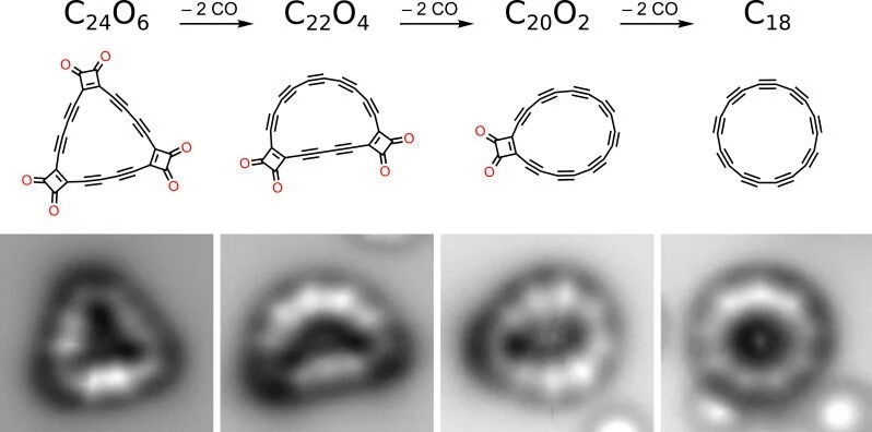 A new allotropic modification of carbon has been obtained - cyclocarbon (C18) - My, Chemistry, The science, Carbon, Opening, Molecule, news