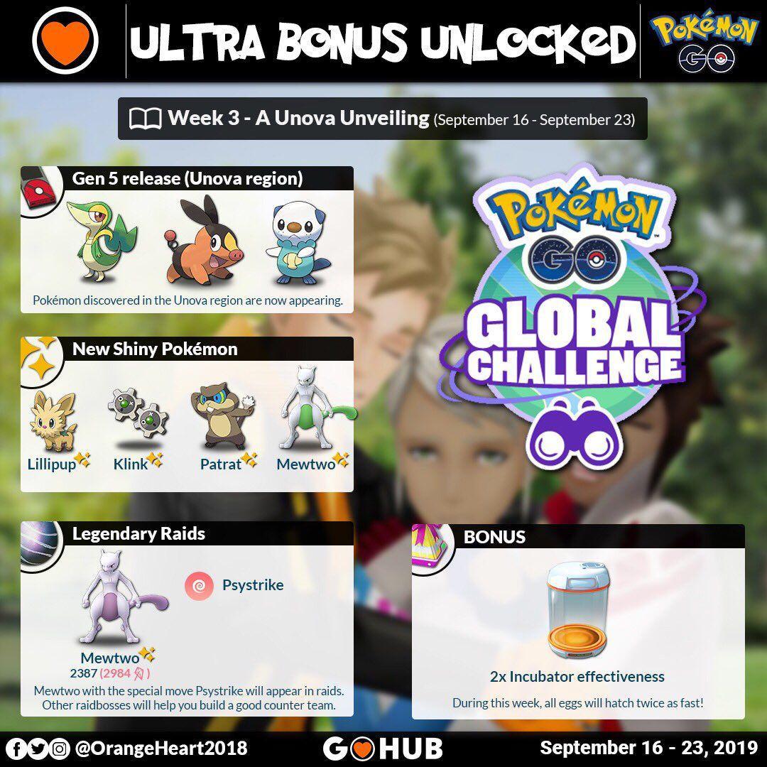 Ultra Bonus for Pokemon Go Summer Research - Pokemon GO, Pokemon, Event, Mobile games, Mewtwo, Longpost