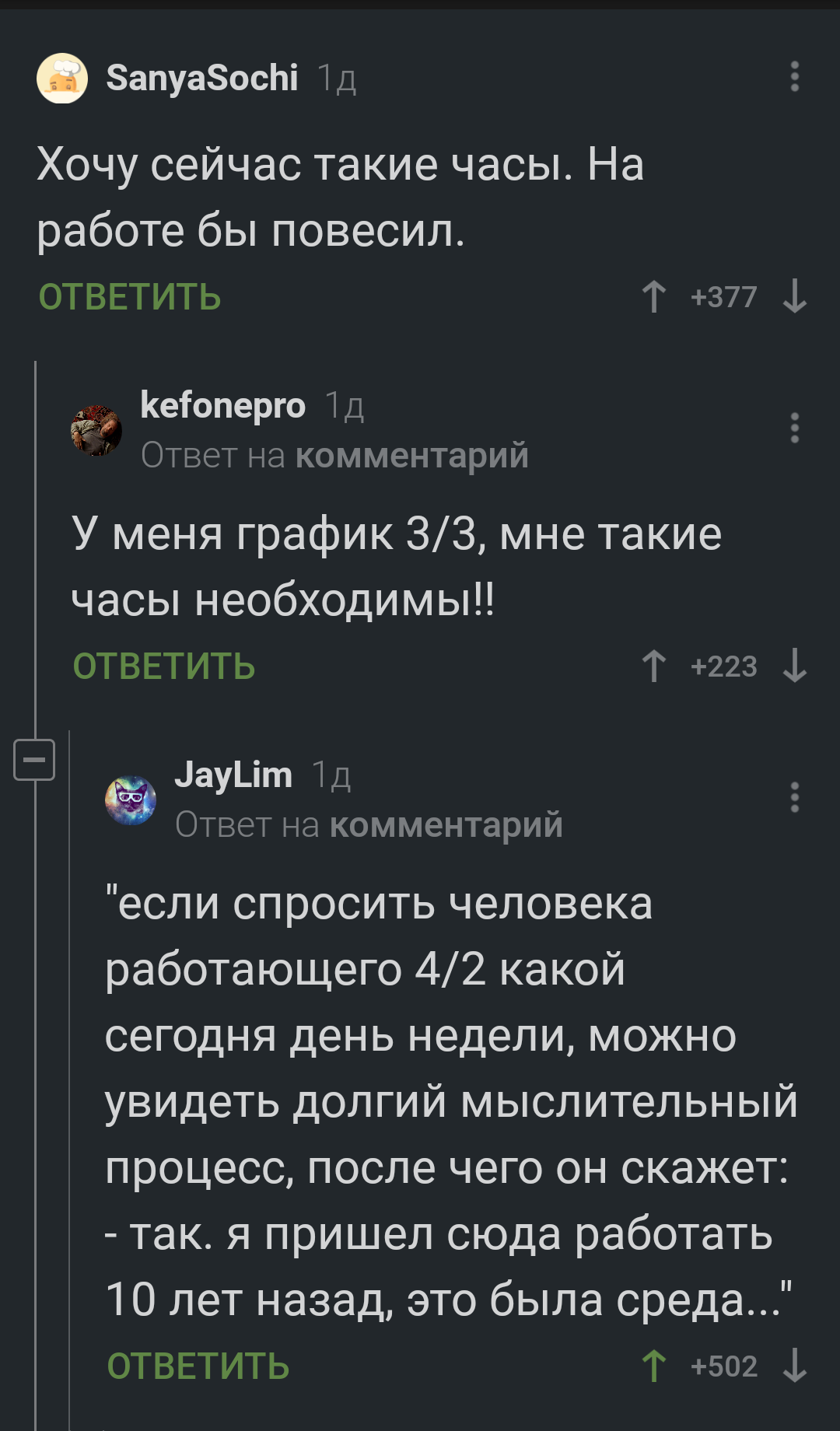 Заработался - Скриншот, Работа, График, Комментарии на Пикабу