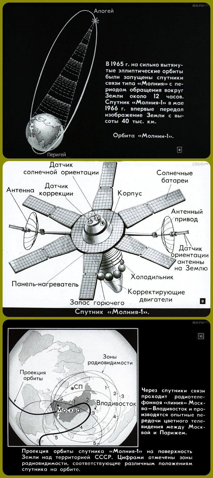 Filmstrip - Achievements of the USSR in space exploration (1966) - the USSR, Longpost, Film-strip, Past, Picture with text, Space, Filmstrips