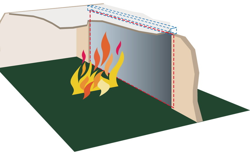 Basics of Fire Safety 14. Fire barriers - My, Gates, Curtains, Block, Azipozhbeza, Longpost