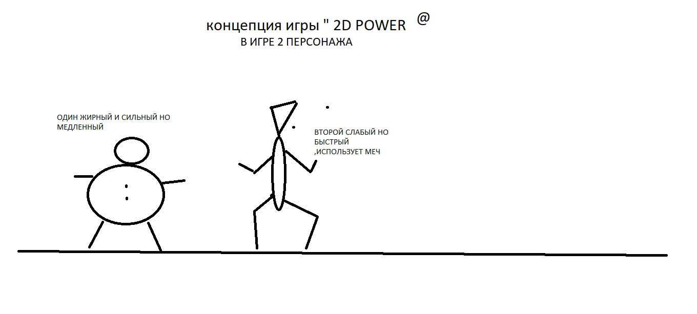 2D POWER | Пикабу