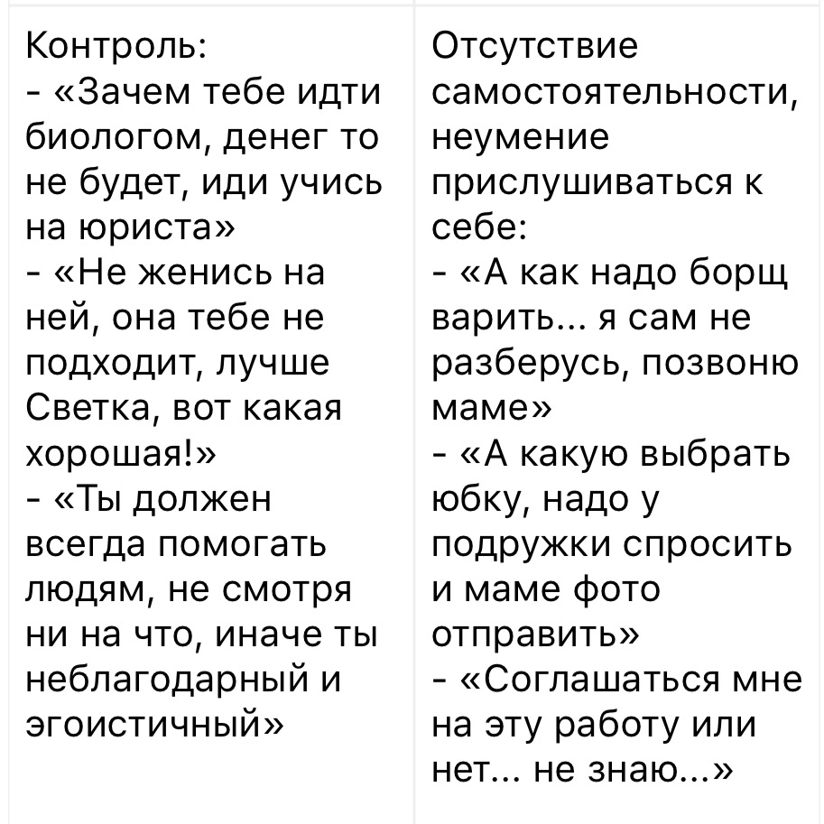 Последствия неправильного воспитания | Пикабу