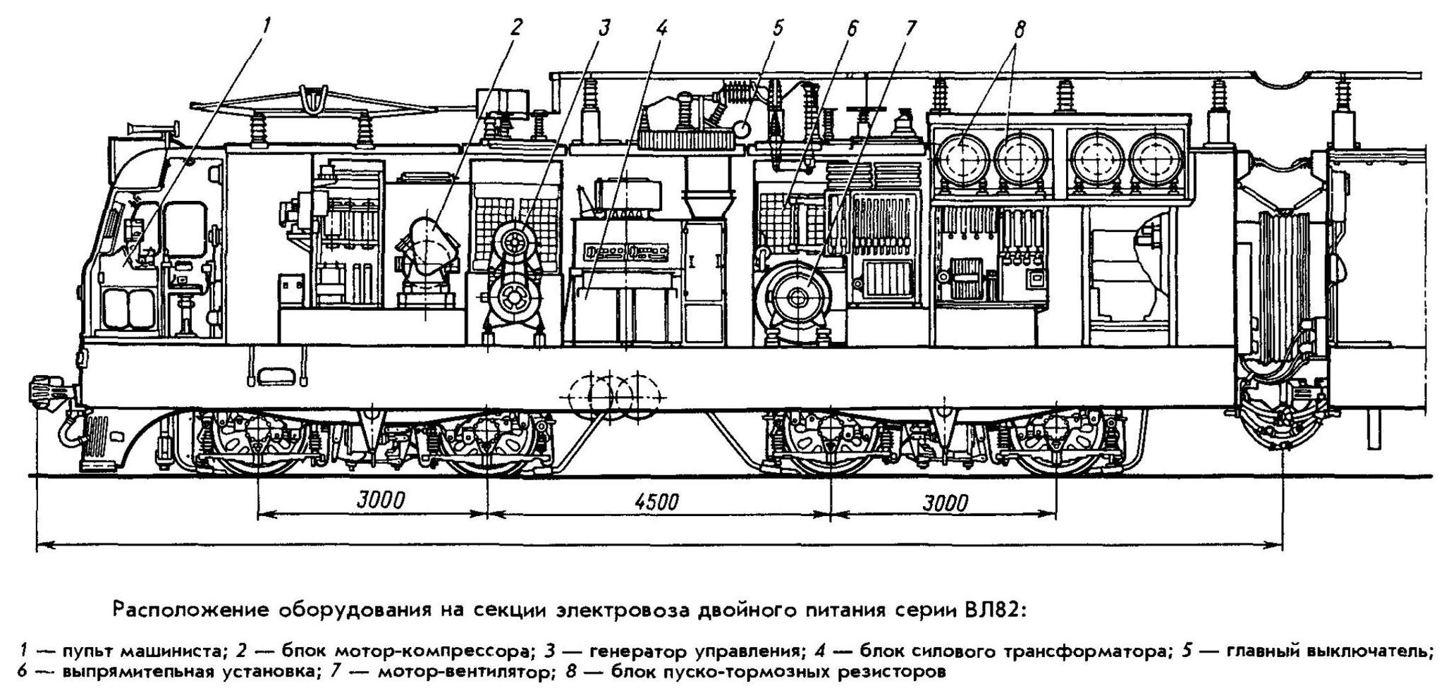 VL82 and 2EV120 (cargo dual-system). - Railway, Electric locomotive, Naves, , Longpost, Russian Railways