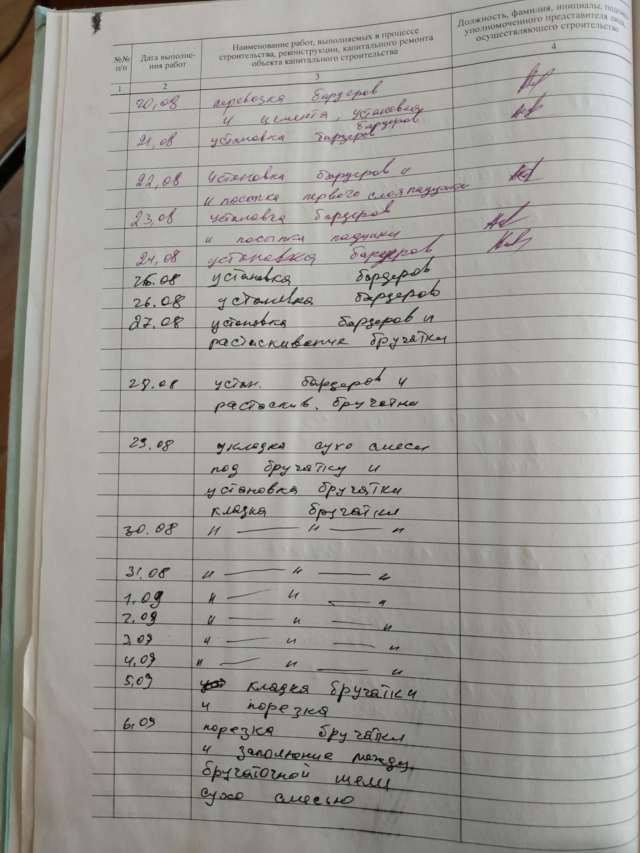 How not to fill out a general work log - My, Builders, Magazine, Longpost