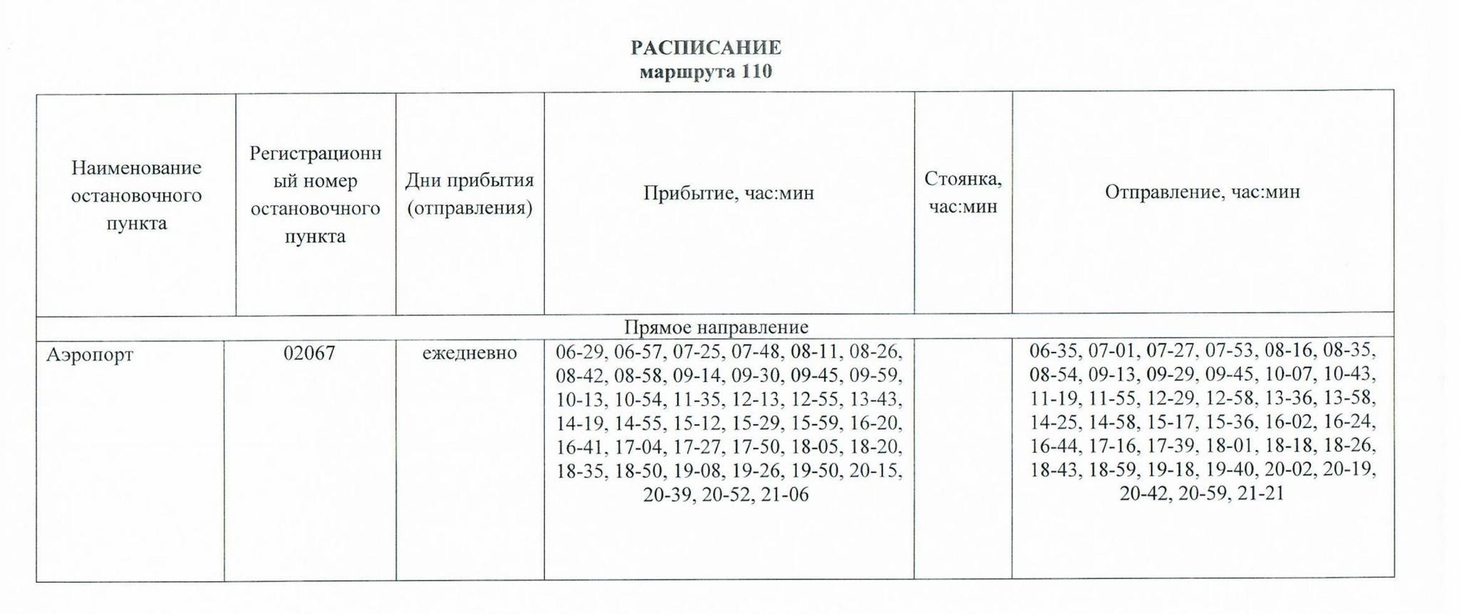 Отсутствие цивилизованного общественного транспорта в Уфе-110 автобус Уфа |  Пикабу