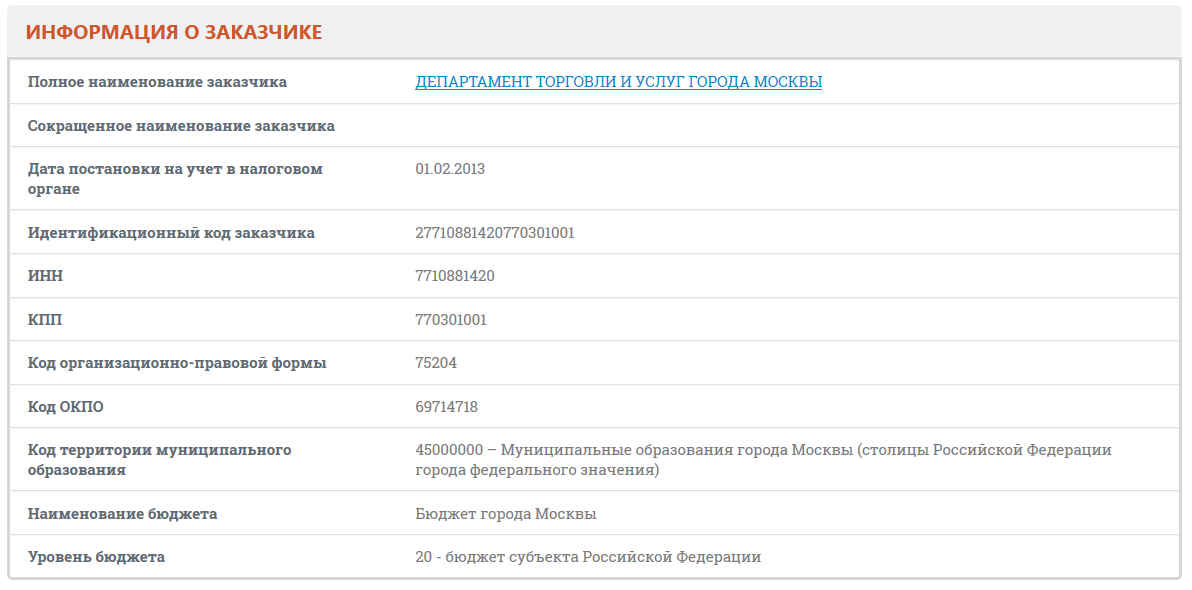 Департамент торговли и услуг Москвы заключил контракт с ГБУ «Ритуал». - Россия, Новости, Госконтракт, Госзакупки, Длиннопост