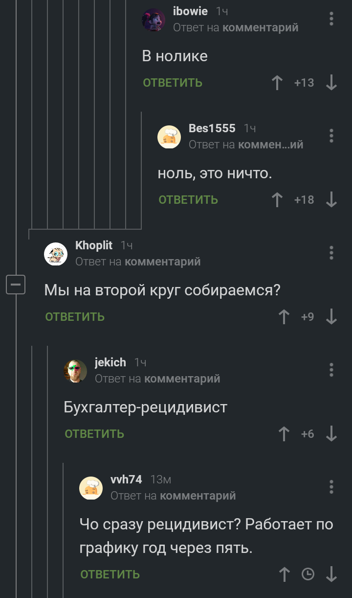 Всё дело в нолике - Юмор, Скриншот, Комментарии на Пикабу, Байкал, Ртуть, Бухгалтерия, Ноль, Загрязнение, Длиннопост