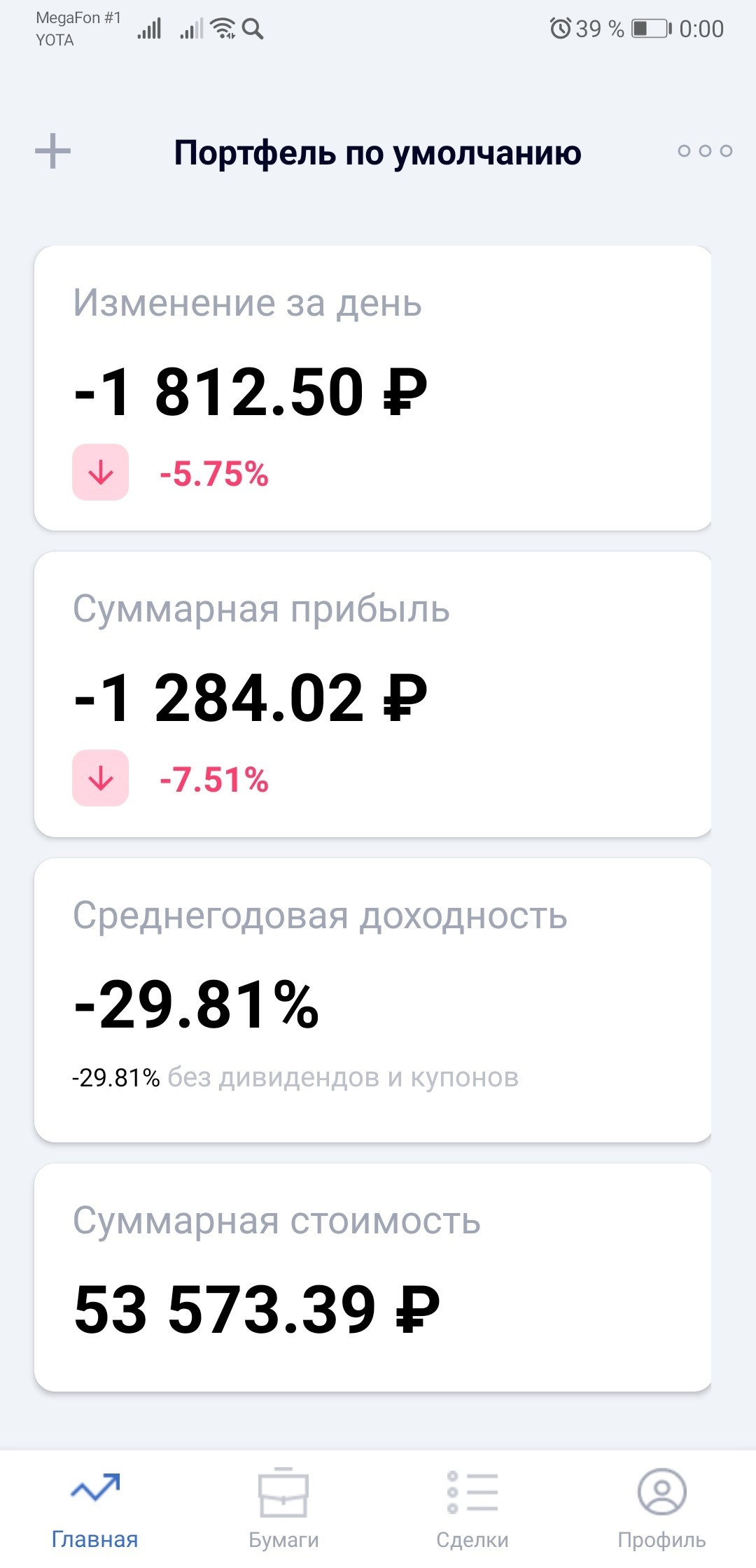 Работа без выходных, день 6 - Моё, Работа, Продавец, Деньги, Инвестиции, Акции, Длиннопост