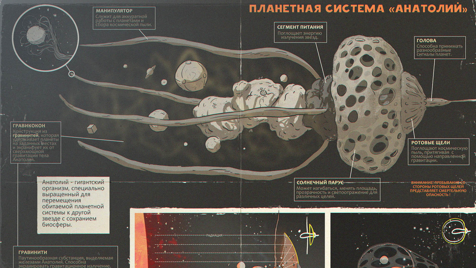 Презентация мультсериала Заберите меня с этой планеты - Моё, Мультфильмы, Рисунок, Художник, Заберите меня с этой планеты, Персонажи, Арт, Фантастика, Ностальгия, Гифка, Длиннопост