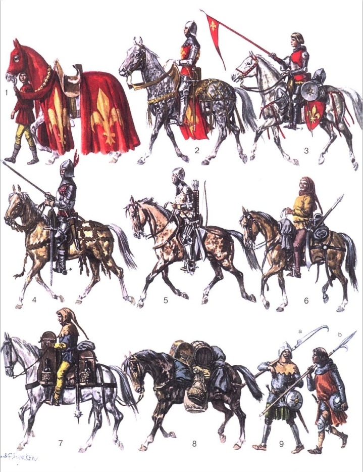 Faithful Companion of the Knight - League of Historians, Destrier, Cavalry, Middle Ages, Europe, Longpost, Horses