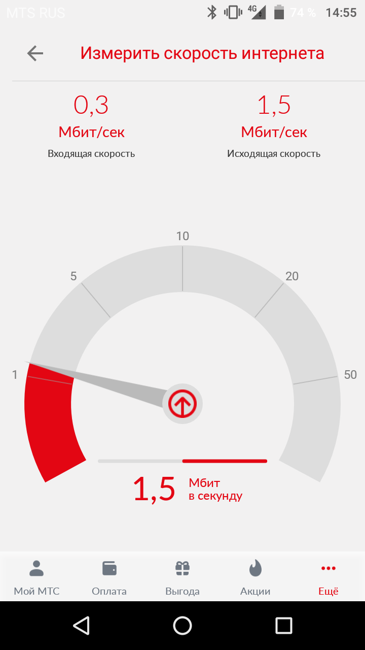 Мобильный интернет от МТС в 2019 - Моё, Длиннопост, МТС, Мобильный интернет