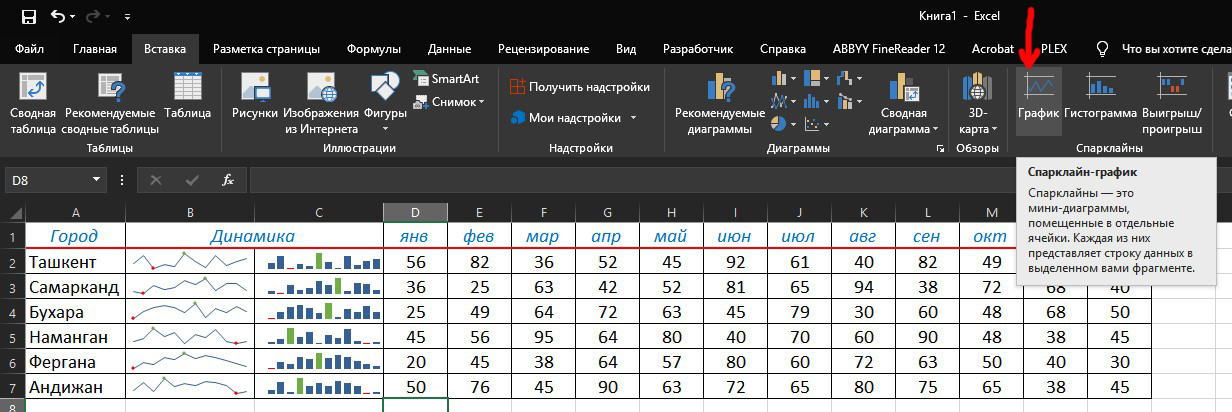 Спарклайны - Моё, Excel, Таблица, Лайфхак, Полезное, Длиннопост, Microsoft Excel