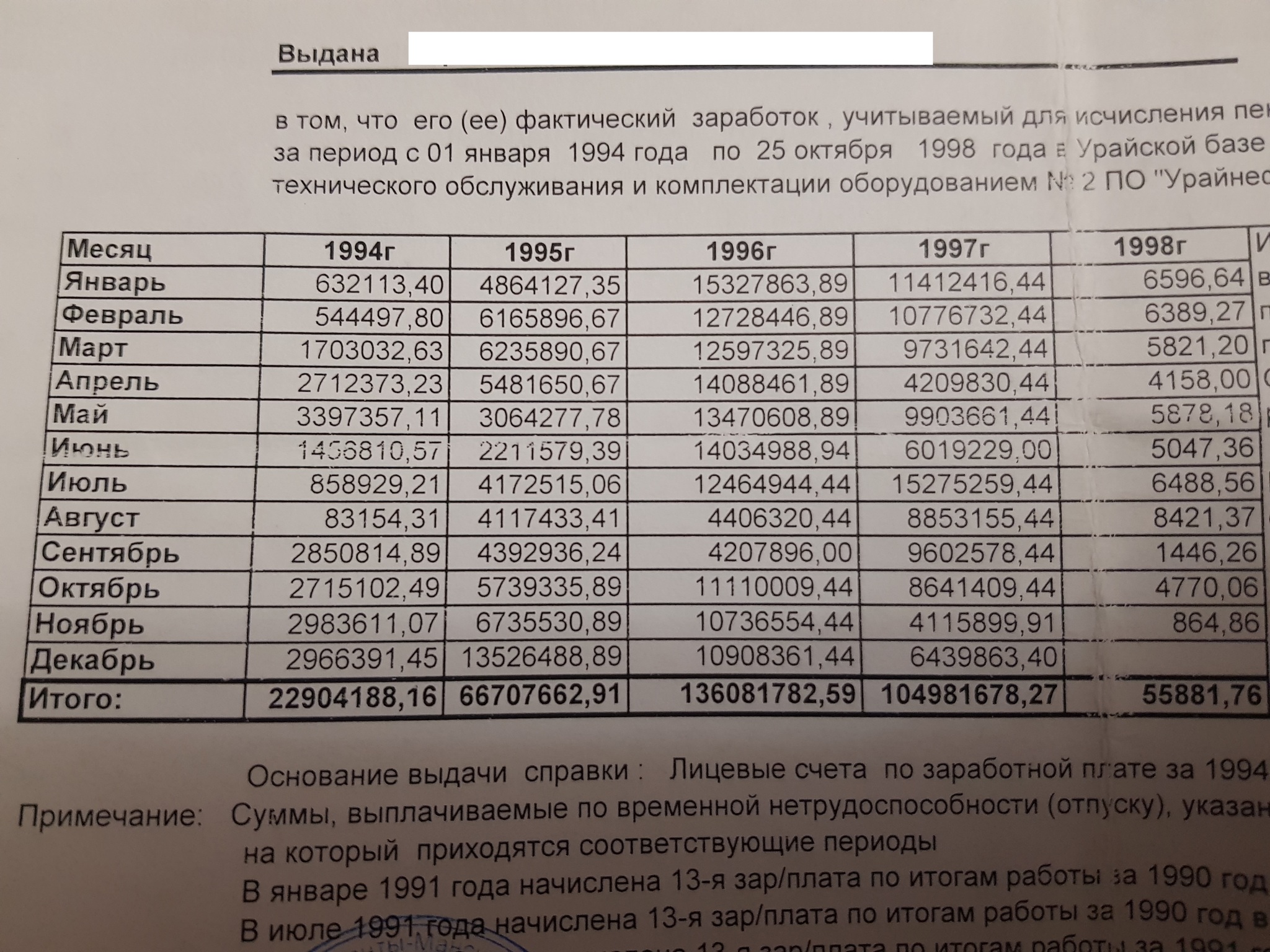 Инфляция и деноминация в одном документе | Пикабу