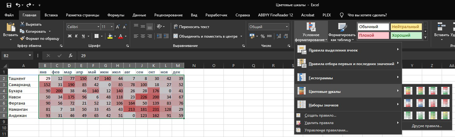 Color scales - My, Excel, table, Life hack, Useful, On a note, Longpost, Microsoft Excel