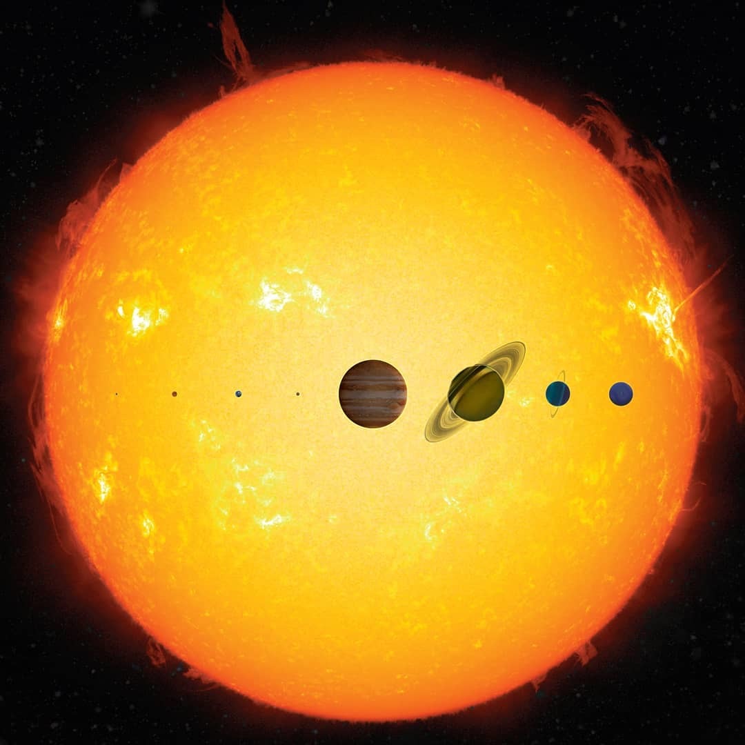New infographic from NASA. - NASA, solar system, Astronomy, Infographics